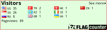 free counters
