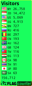 free counters