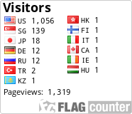 free counters