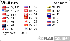 free counters