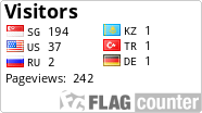 free counters