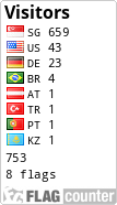 free counters