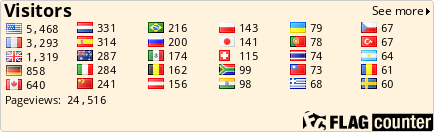 http://s06.flagcounter.com/count/RBd/bg_FFF3DE/txt_000000/border_CCCCCC/columns_6/maxflags_30/viewers_0/labels_0/pageviews_1/flags_0/