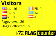free counters