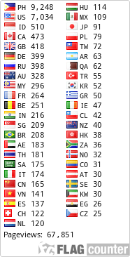 free counters