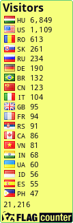 free counters