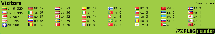 free counters