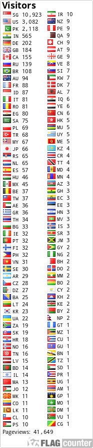 free counters