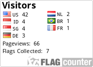 Flag Counter