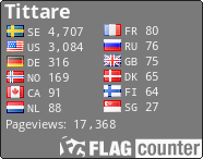 free counters