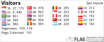 Free counters!