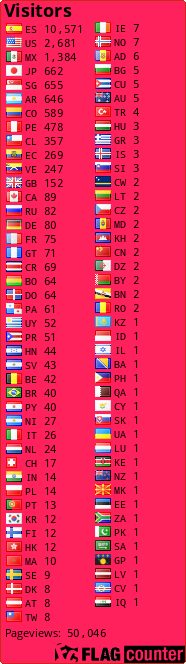 free counters