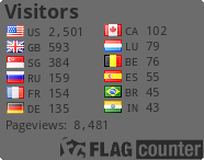 free counters