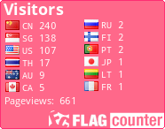 free counters
