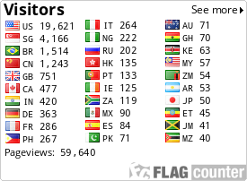 free counters