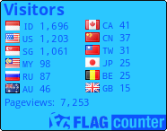 free counters