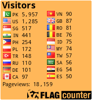 free counters