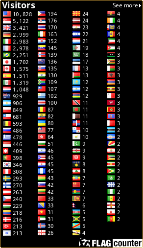 free counters