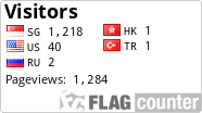 free counters