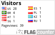 Contador 2