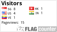 http://s06.flagcounter.com/count/RjhT/bg_FFFFFF/txt_000000/border_CCCCCC/columns_2/maxflags_12/viewers_0/labels_1/pageviews_1/flags_0/