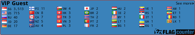 free counters