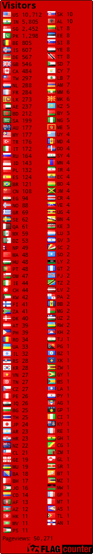 free counters