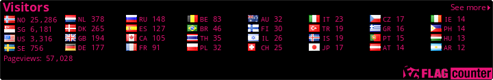 free counters