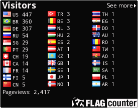 free counters