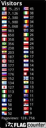 Free counters!
