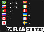 Free counters!