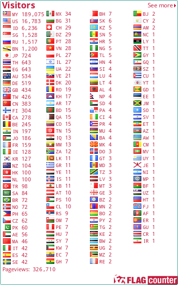 free counters