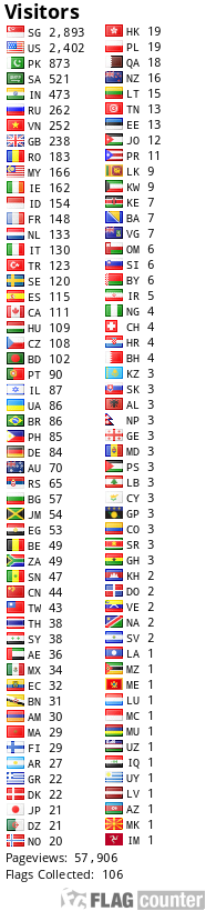 free counters