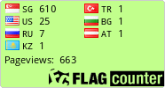 free counters
