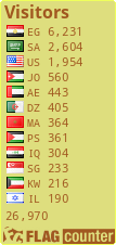 free counters
