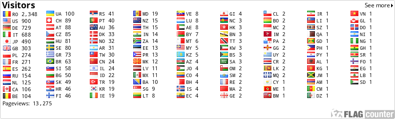 free counters