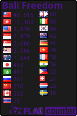 free counters