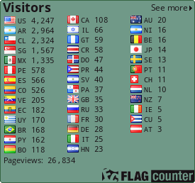 free counters