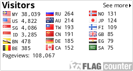 free counters