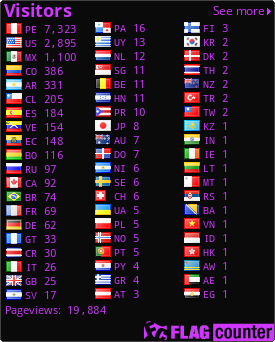 free counters