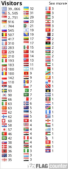 Free counters!