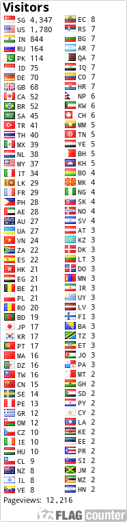 free counters
