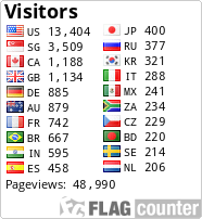 free counters