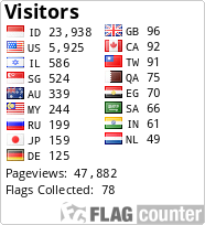 Flag Counter