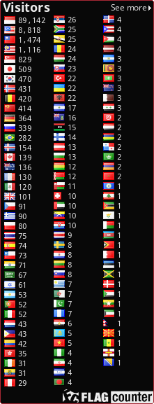 free counters