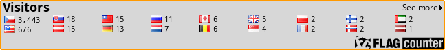 free counters