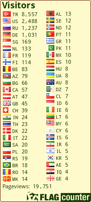 free counters