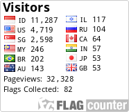 Free counters!