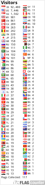 free counters