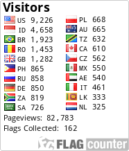 free counters